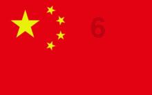 高中英语0基础怎么学？六个提升方法一定要学以致用！